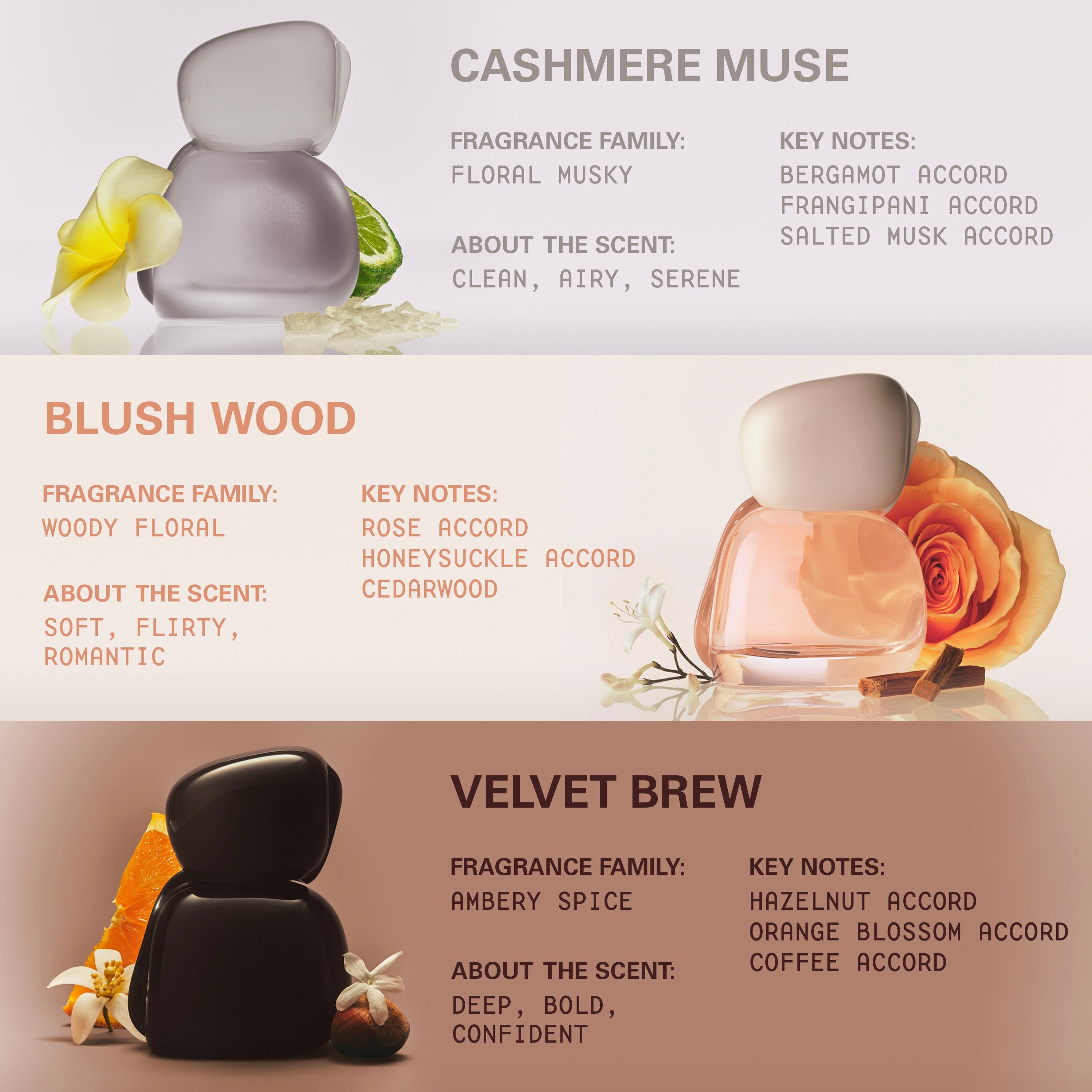 Kylie Mood Stones Starter gavesett parfyme