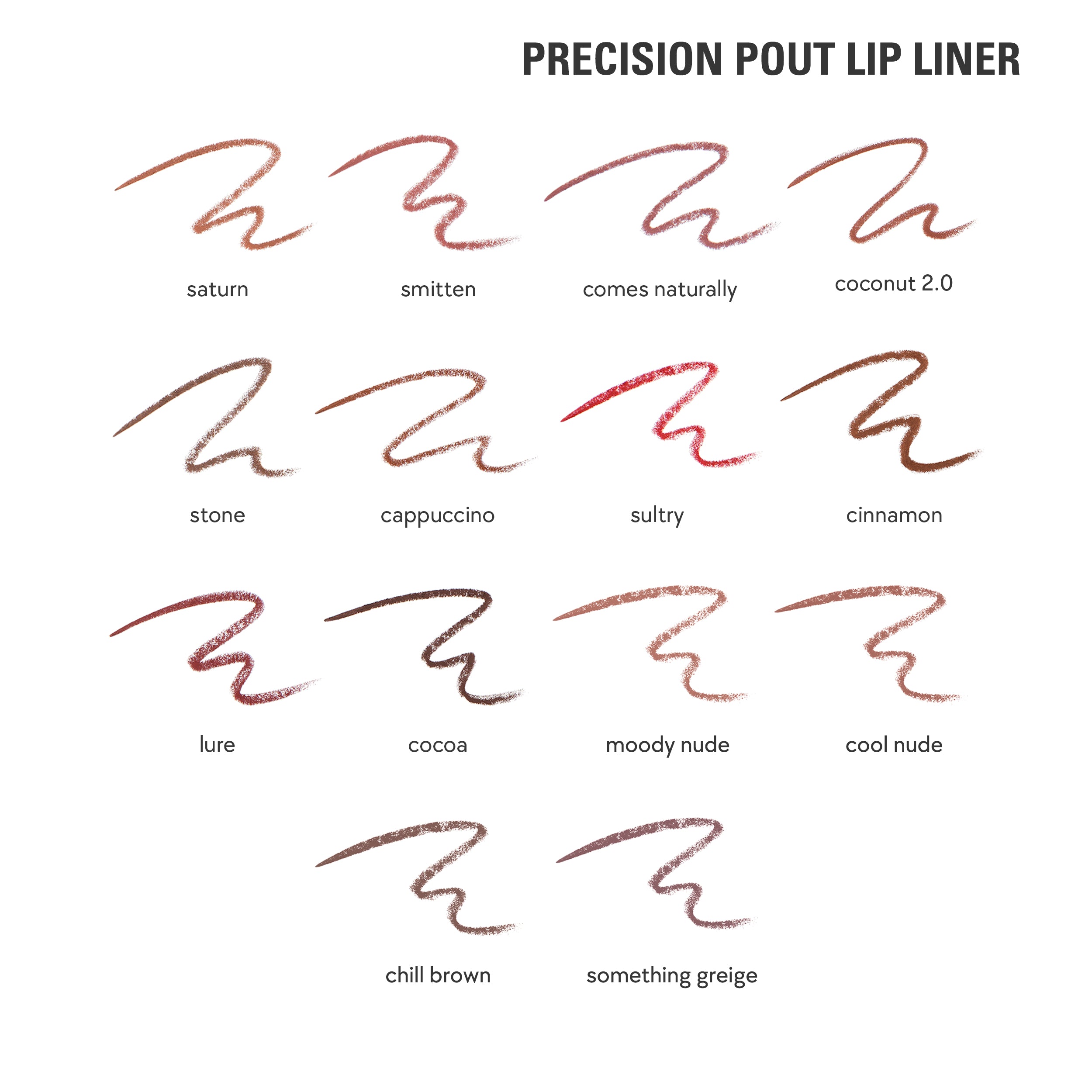 Kylie Lip Butter Precision Pout lipliner duo pleiende