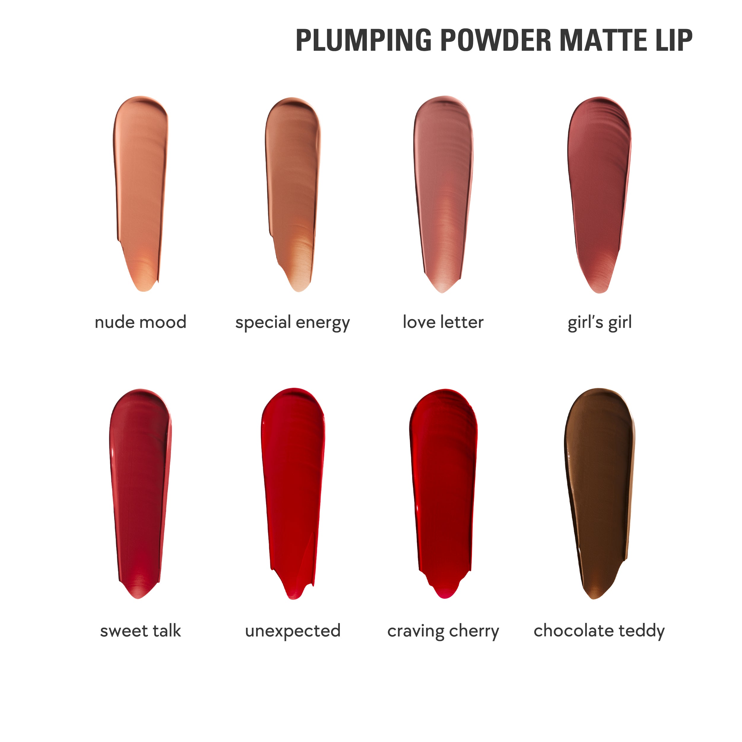 Kylie Plumping Lip Trio leppesett fyldig farge