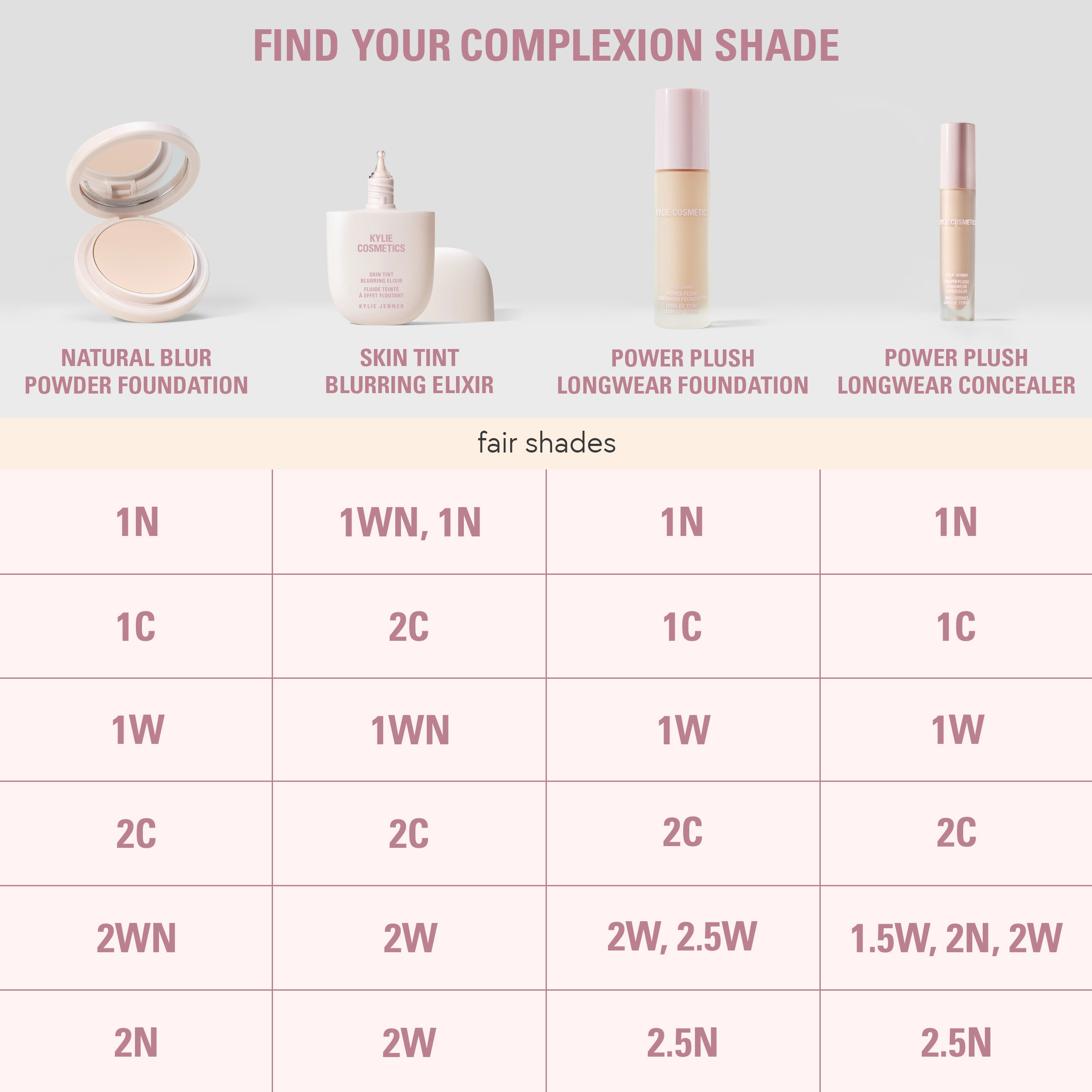 Kylie Natural Blur pudderfoundation concealer sminkesett duo talcfri