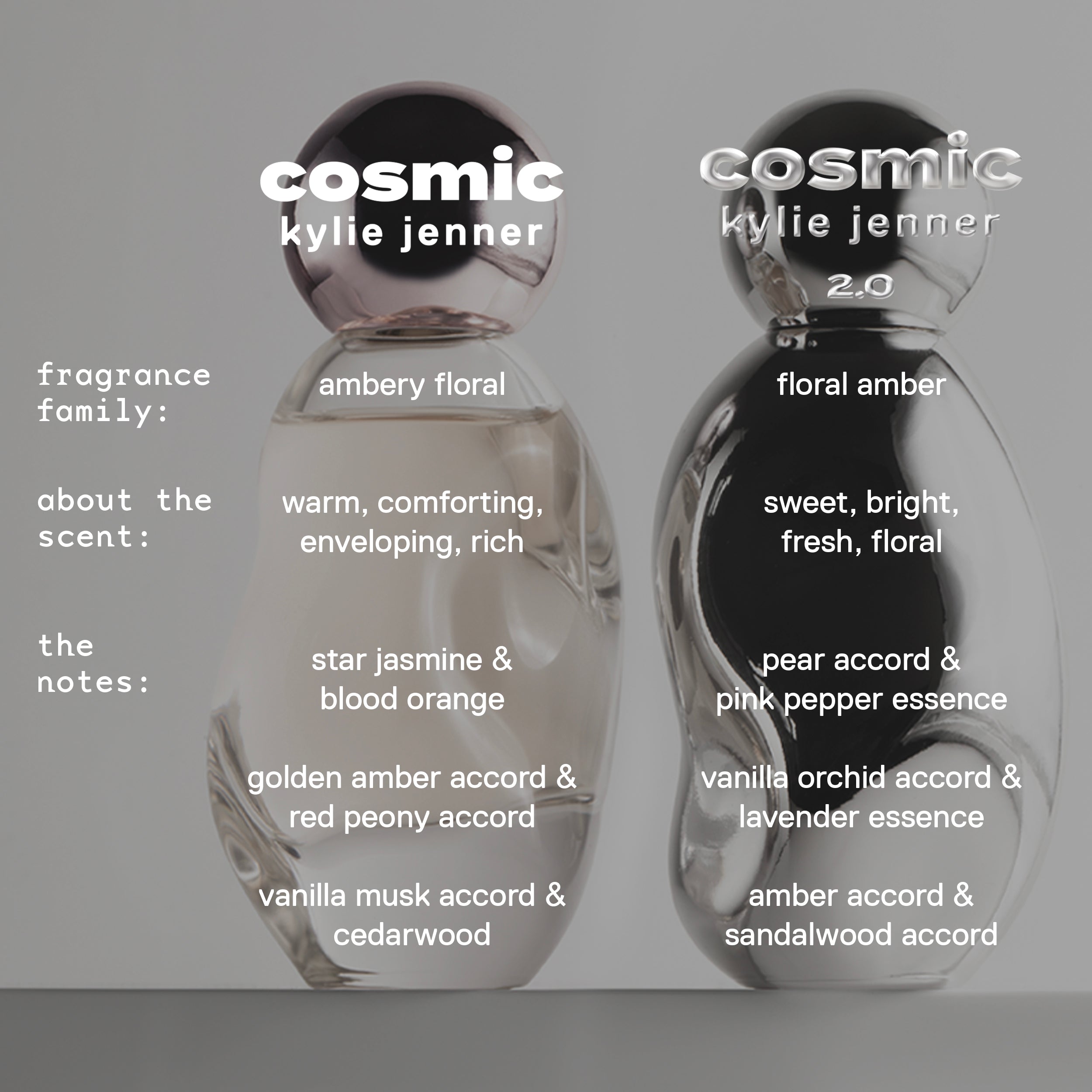 Kylie Cosmic 2.0 Eau de Parfum duo 2x100ml søt
