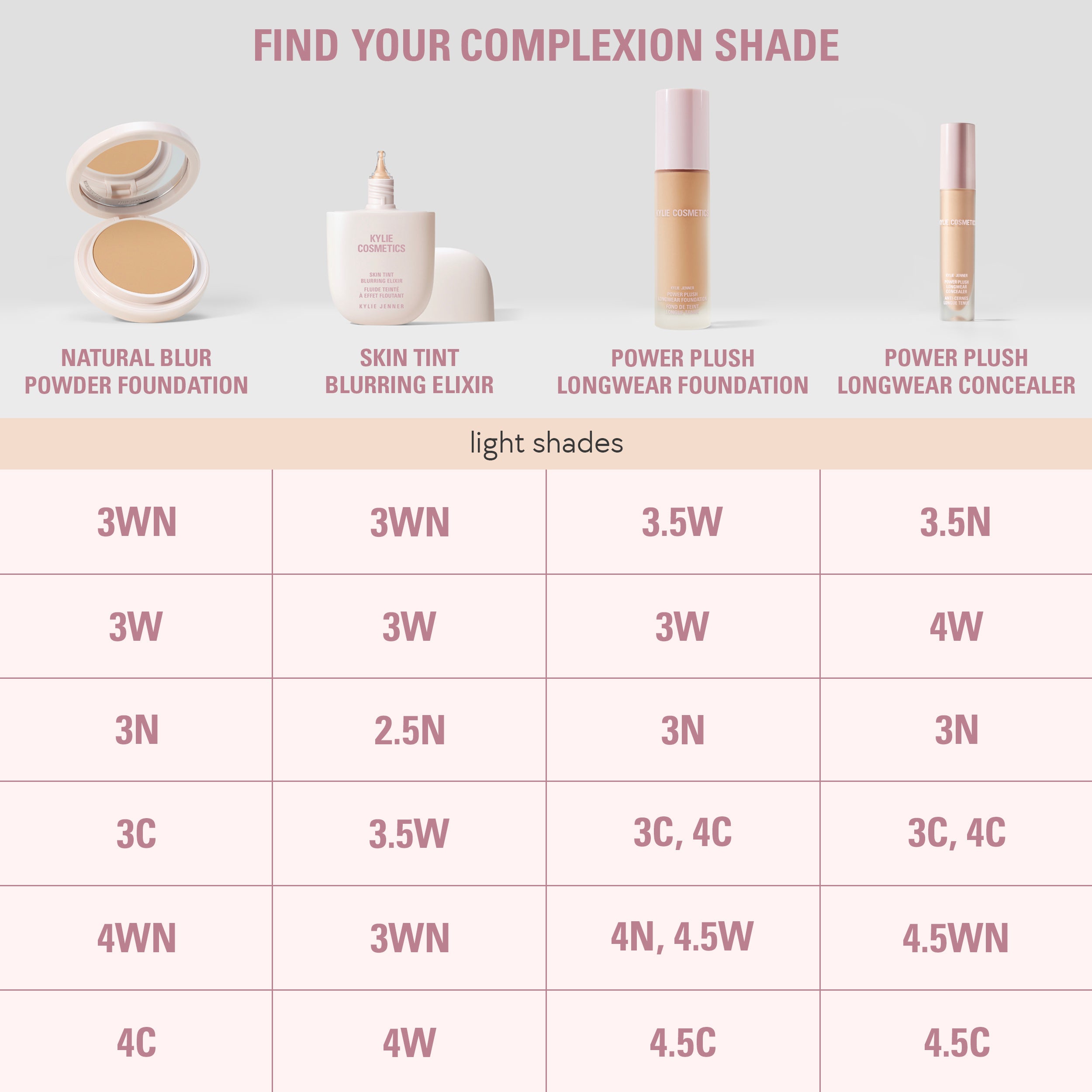 Kylie Natural Blur pudderfoundation concealer sminkesett duo talcfri
