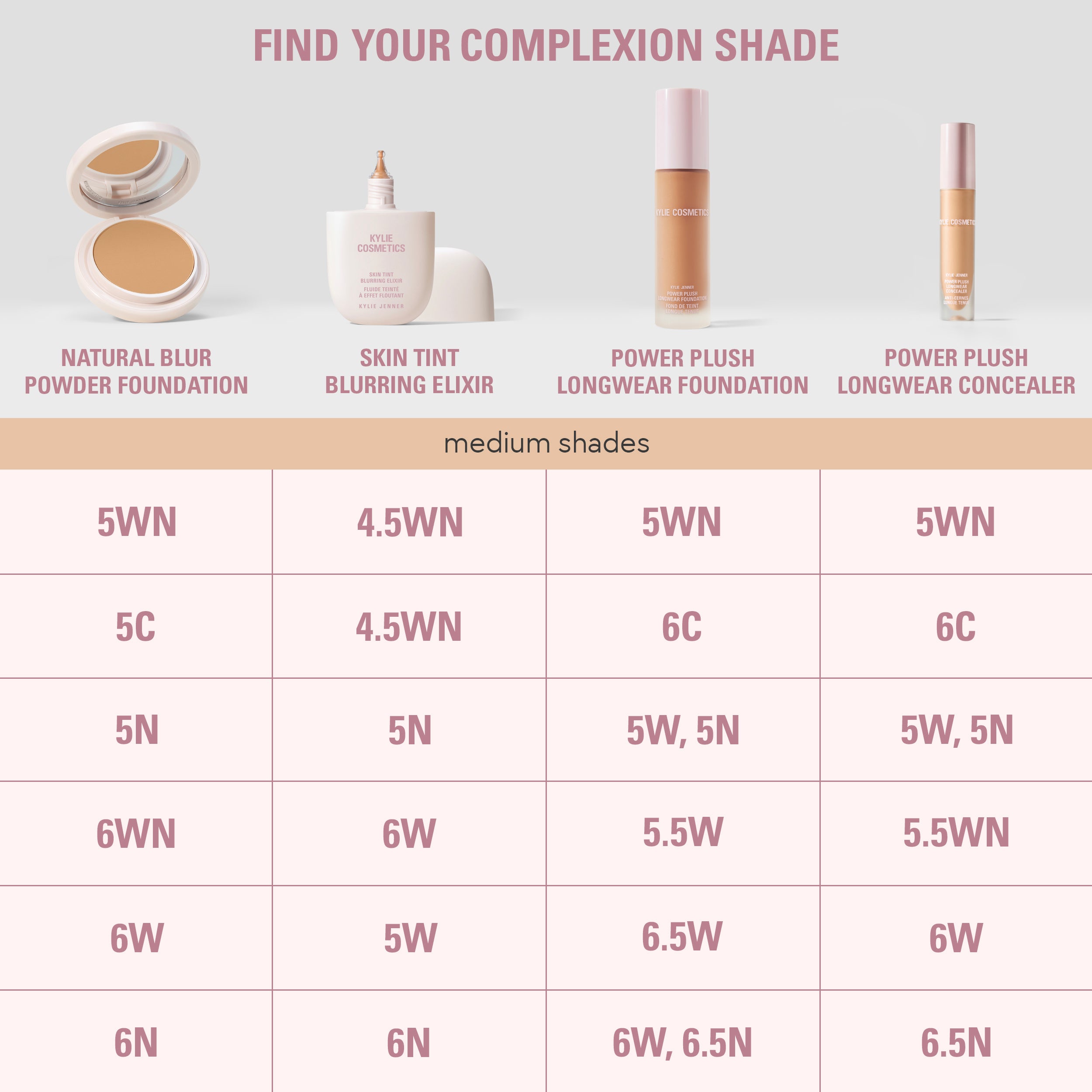 Kylie Natural Blur Powder Foundation Skin Tint Duo matt